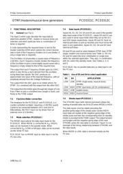 PCD3312CT datasheet.datasheet_page 6