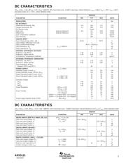 ADS5121IGHK datasheet.datasheet_page 3