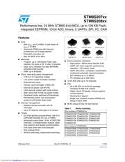STM8S207C6T3B datasheet.datasheet_page 1