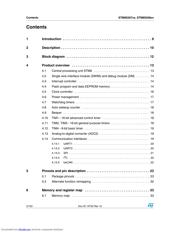 STM8S207C6T3B datasheet.datasheet_page 2