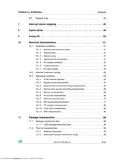 STM8S207C6T3B datasheet.datasheet_page 3
