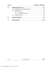 STM8S207C6T3B datasheet.datasheet_page 4