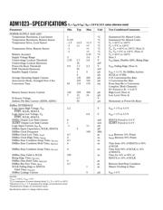 ADM1023 datasheet.datasheet_page 2