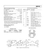 ADM1023 datasheet.datasheet_page 3