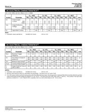 SY100EL32VZG datasheet.datasheet_page 3