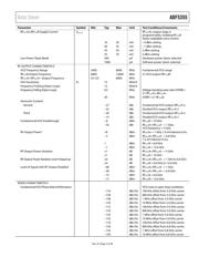 ADF5355BCPZ datasheet.datasheet_page 5