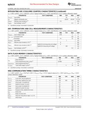 BQ34Z110PWR datasheet.datasheet_page 6