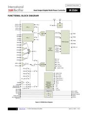 IR3584 datasheet.datasheet_page 3