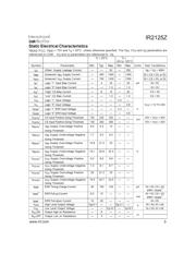 IR2125 datasheet.datasheet_page 3