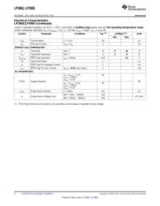 LP3965EMP-1.8/NOPB datasheet.datasheet_page 6