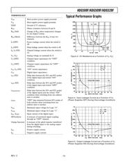 ADG528FBN datasheet.datasheet_page 5