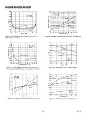 ADG528FBN datasheet.datasheet_page 6