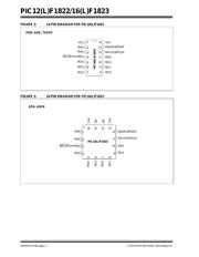 PIC12F1822-E/SN datasheet.datasheet_page 4