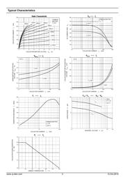 BCW68 datasheet.datasheet_page 2