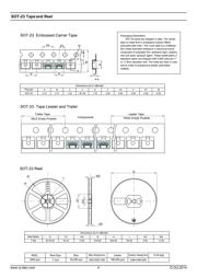 BCW68 datasheet.datasheet_page 4