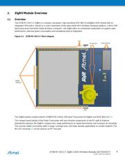 ATZB-RF-233-1-CR datasheet.datasheet_page 6