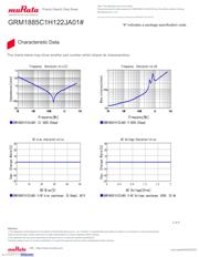 GRM1885C1H122JA01D datasheet.datasheet_page 3