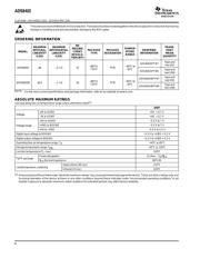 ADS8402IBPFBT 数据规格书 2