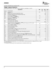 ADS8402IBPFBT 数据规格书 6