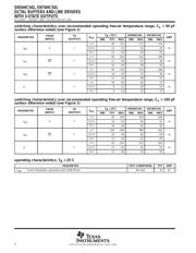 SN74HC541DWE4 datasheet.datasheet_page 4