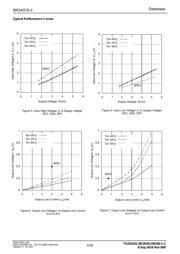 BR24G16FJ-3GTE2 datasheet.datasheet_page 5