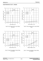 BR24G16FJ-3GTE2 datasheet.datasheet_page 6