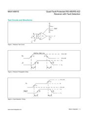 MAX14891ECTP+T datasheet.datasheet_page 5