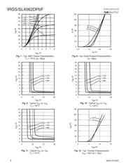 IRGS4062DPBF datasheet.datasheet_page 4