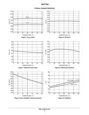 NCP5104DR2G datasheet.datasheet_page 6