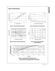 FDG6308 datasheet.datasheet_page 4