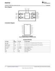 DS10CP152 datasheet.datasheet_page 2