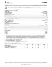 DS10CP152 datasheet.datasheet_page 3