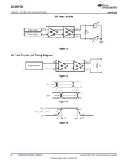 DS10CP152 datasheet.datasheet_page 6