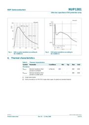 NUP1301,215 datasheet.datasheet_page 4