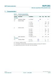 NUP1301,215 datasheet.datasheet_page 5