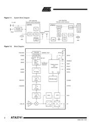 ATA3741P2-TGSY datasheet.datasheet_page 2