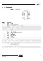 ATA3741P2-TGSY datasheet.datasheet_page 3