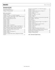 FAN4274IMU8X datasheet.datasheet_page 4