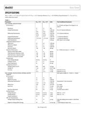 FAN4274IMU8X datasheet.datasheet_page 6