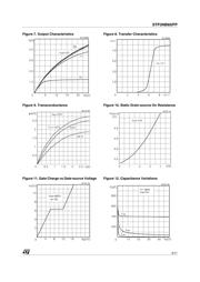 STP3NB60 datasheet.datasheet_page 5