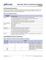 JS28F064M29EWHA datasheet.datasheet_page 2