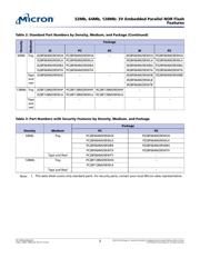 JS28F064M29EWHA datasheet.datasheet_page 3