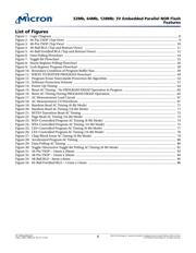 JS28F064M29EWHA datasheet.datasheet_page 6