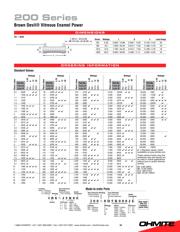 B20KR50 数据规格书 2