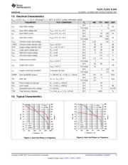 TL972ID datasheet.datasheet_page 5