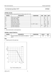 BF862 datasheet.datasheet_page 3