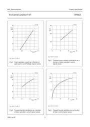 BF862,215 datasheet.datasheet_page 5