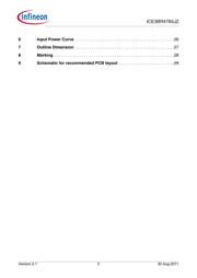 ICE3BR4765JZ datasheet.datasheet_page 5