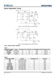 RT8011AGQW datasheet.datasheet_page 2