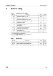 STD6NF10T4 datasheet.datasheet_page 3